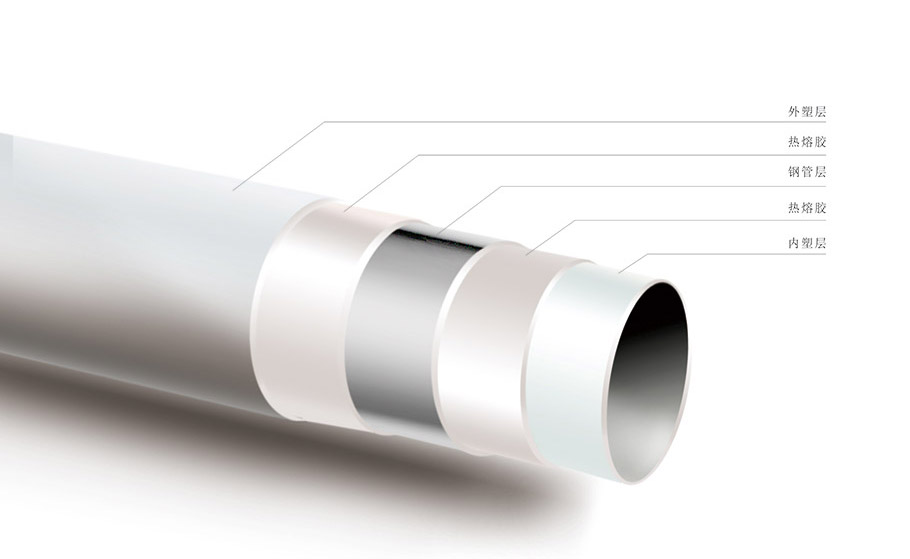 PSP鋼塑復合管會因為哪些因素被腐蝕？